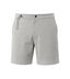 Maréchal Golf Shorts