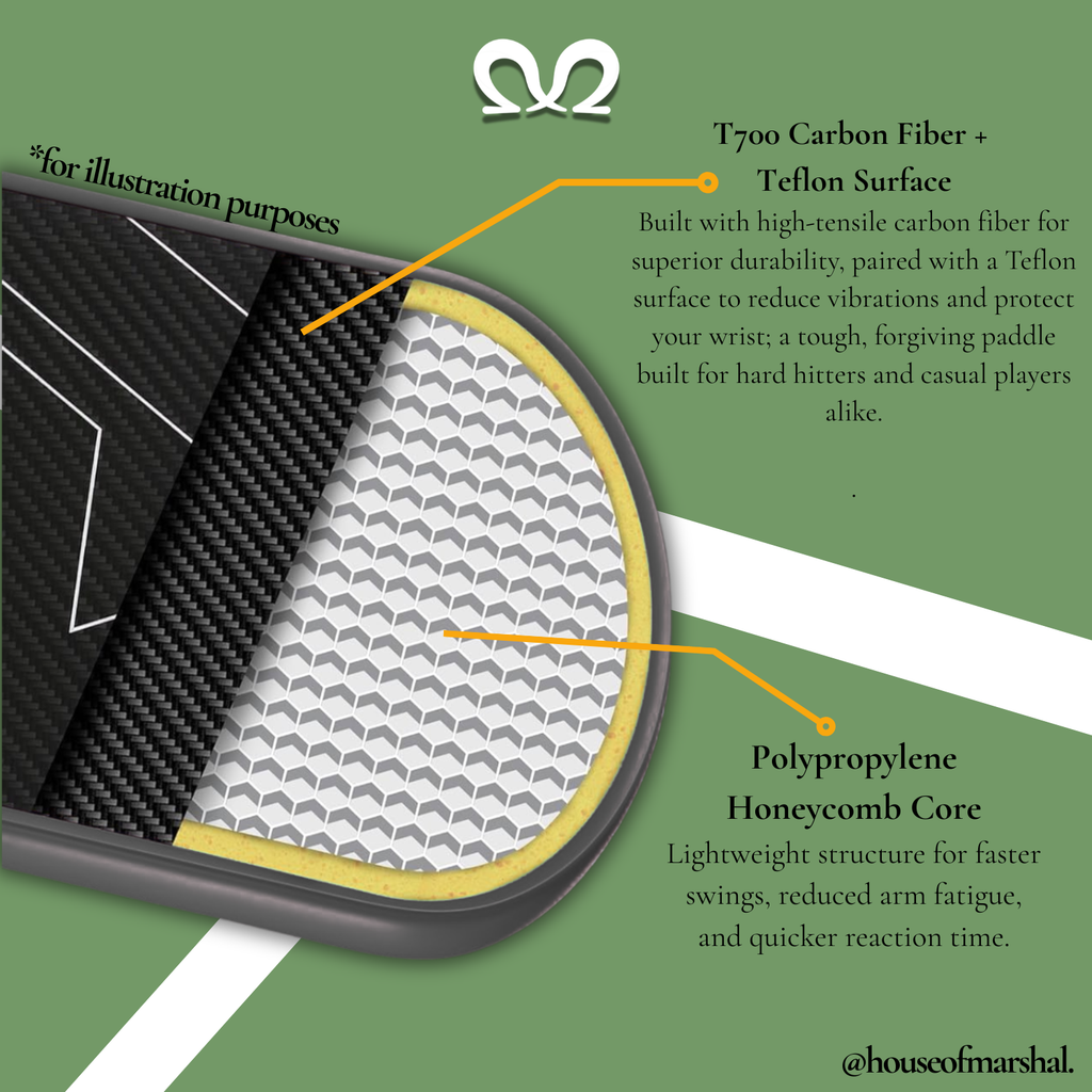 The T700 Carbon Fiber 16MM Pickleball Paddle